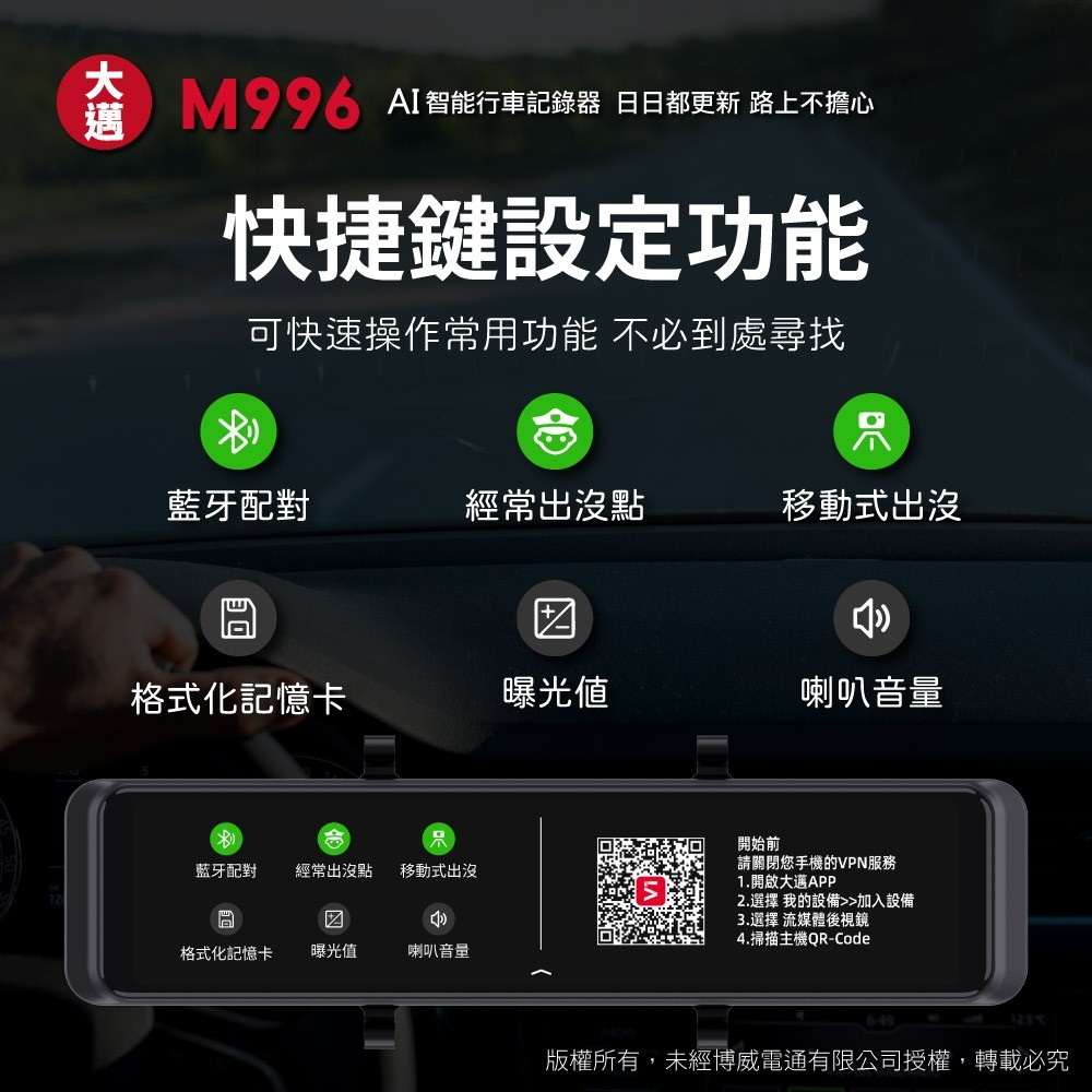 大邁 M996 4K+2K 星光2代 行車記錄器-北二汽車音響車用影音-M996