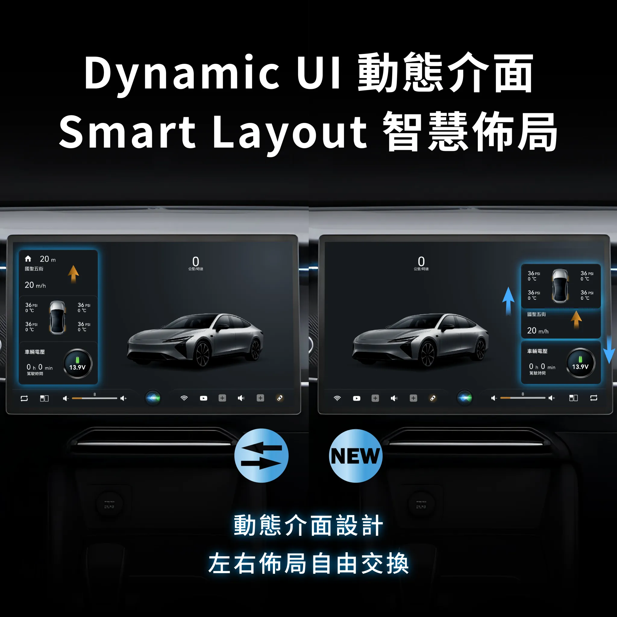 2026 車用安卓機推薦-P-ONE-伊鑑科技ECAN-北二汽車音響