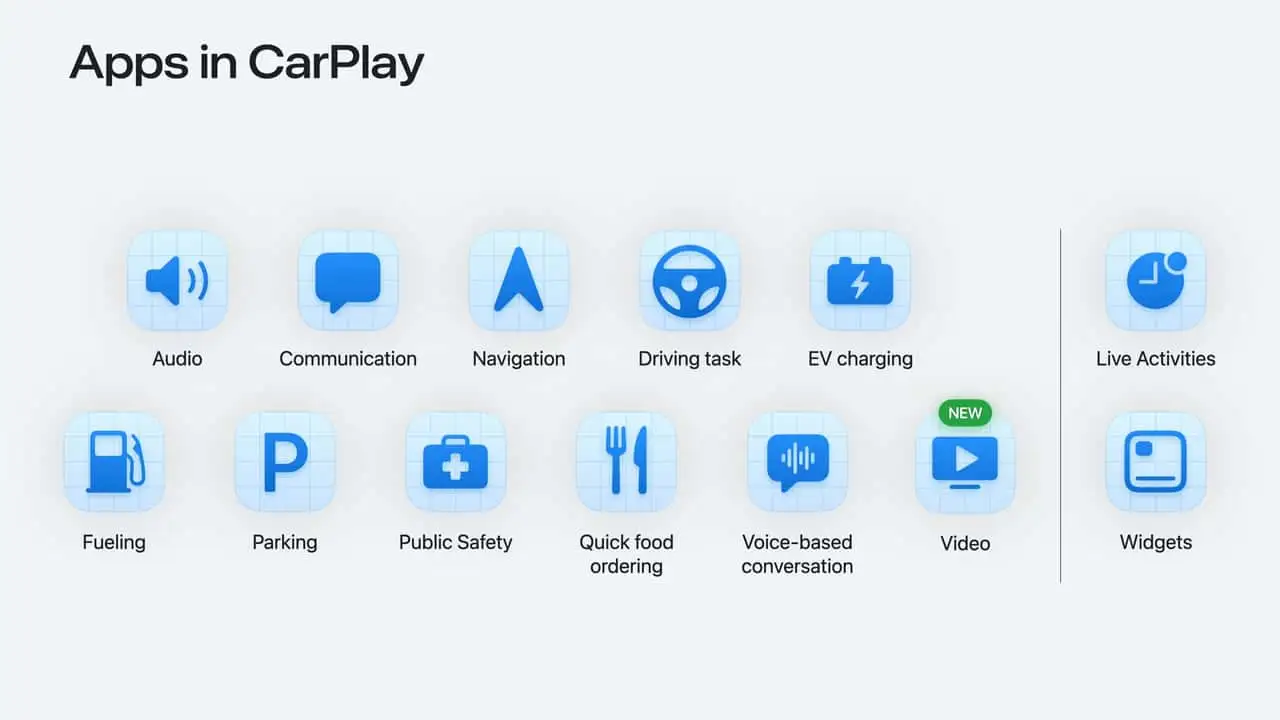 Apple CarPlay 支援影片播放!iOS 27 將新增原生影片功能-桃園車用安卓機-北二汽車音響解析